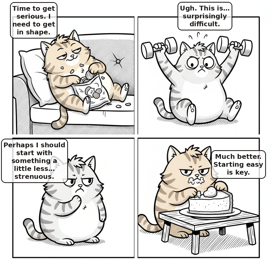 Getting in Shape